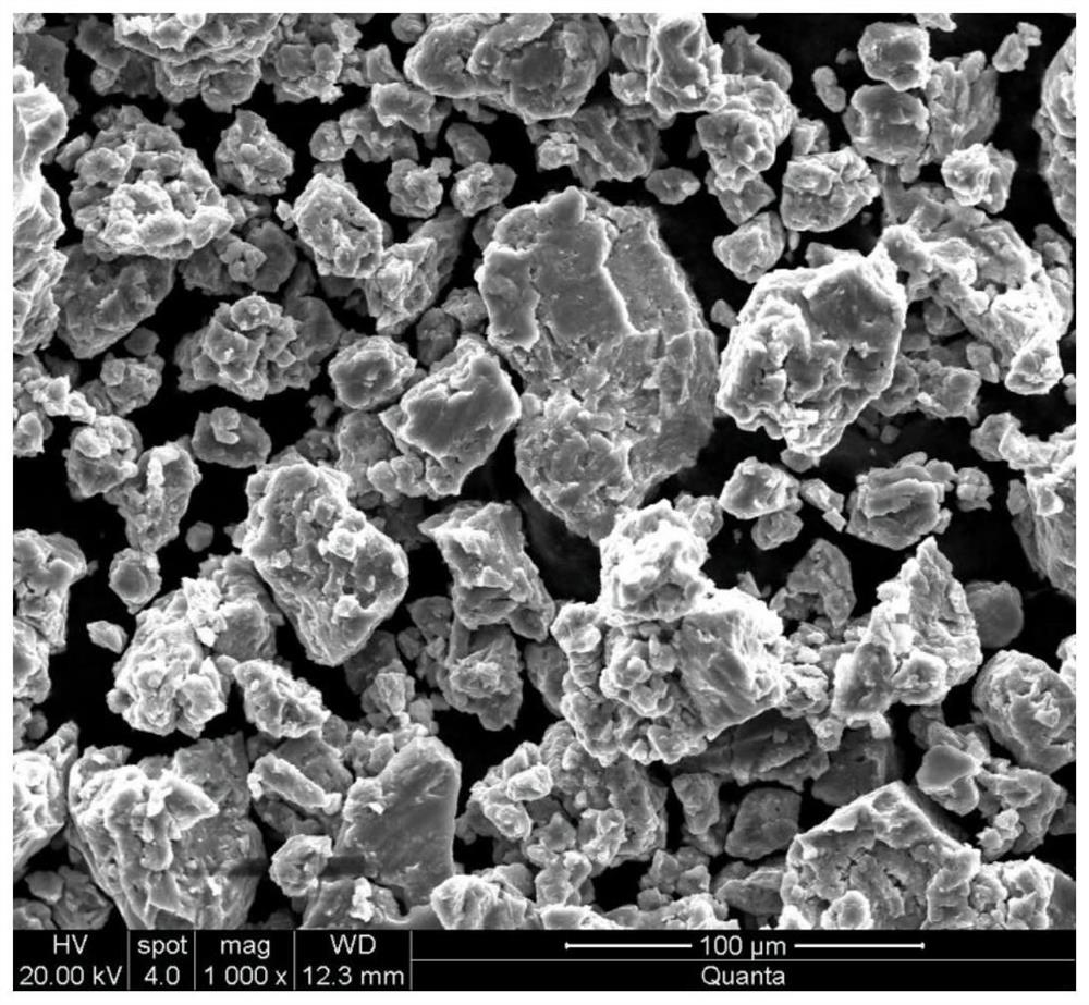 A nano-magnesium-based composite hydrogen storage material and its preparation method