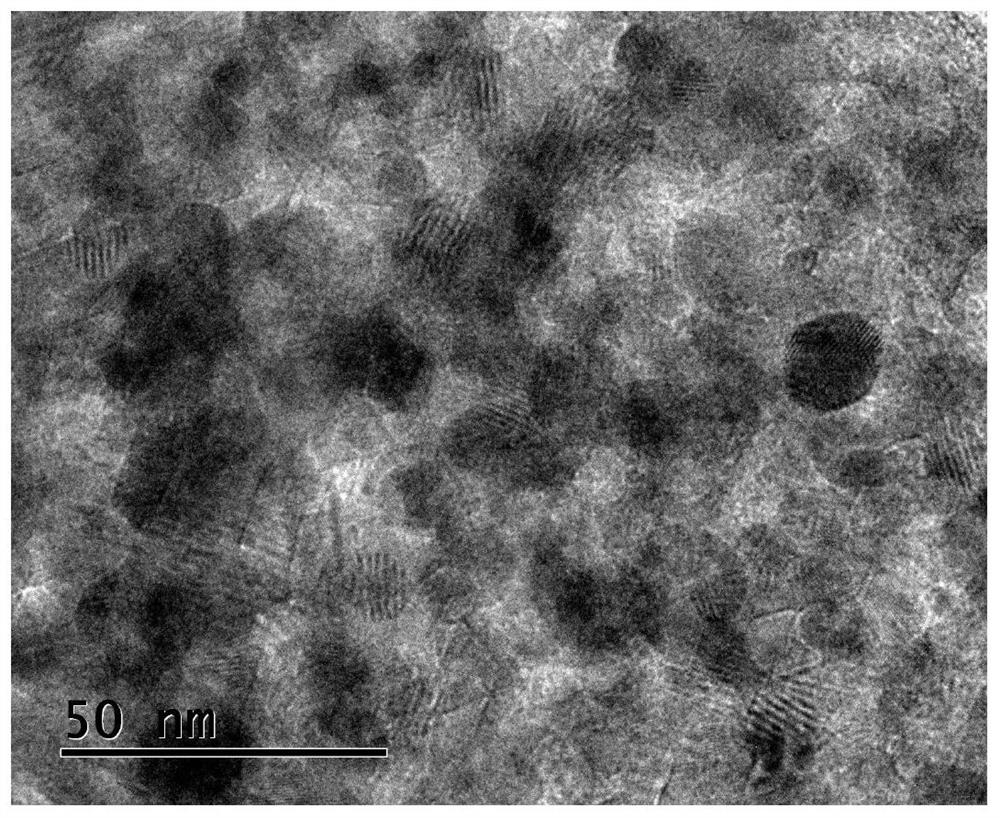 A nano-magnesium-based composite hydrogen storage material and its preparation method