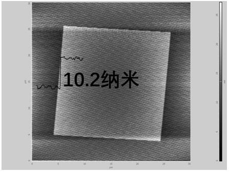 Method for preparing layered bismuth-oxygen-selenium semiconductor film by reverse airflow method