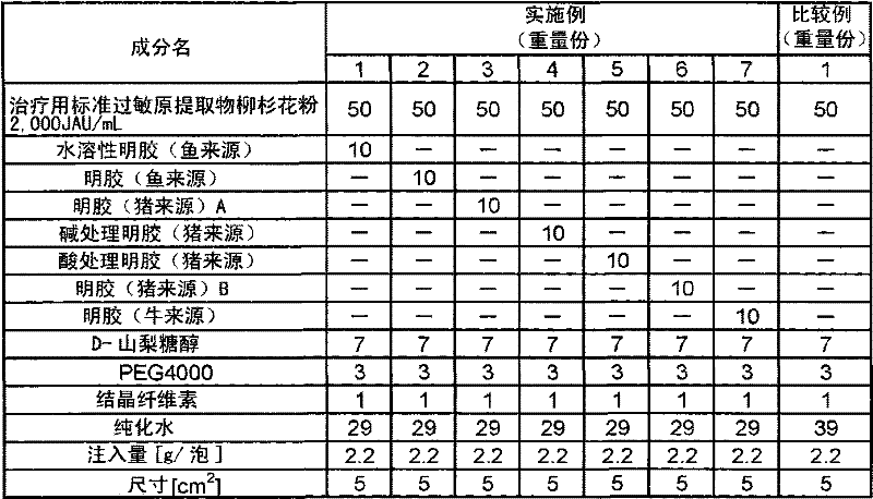 Sheet-form preparation and method for producing the same