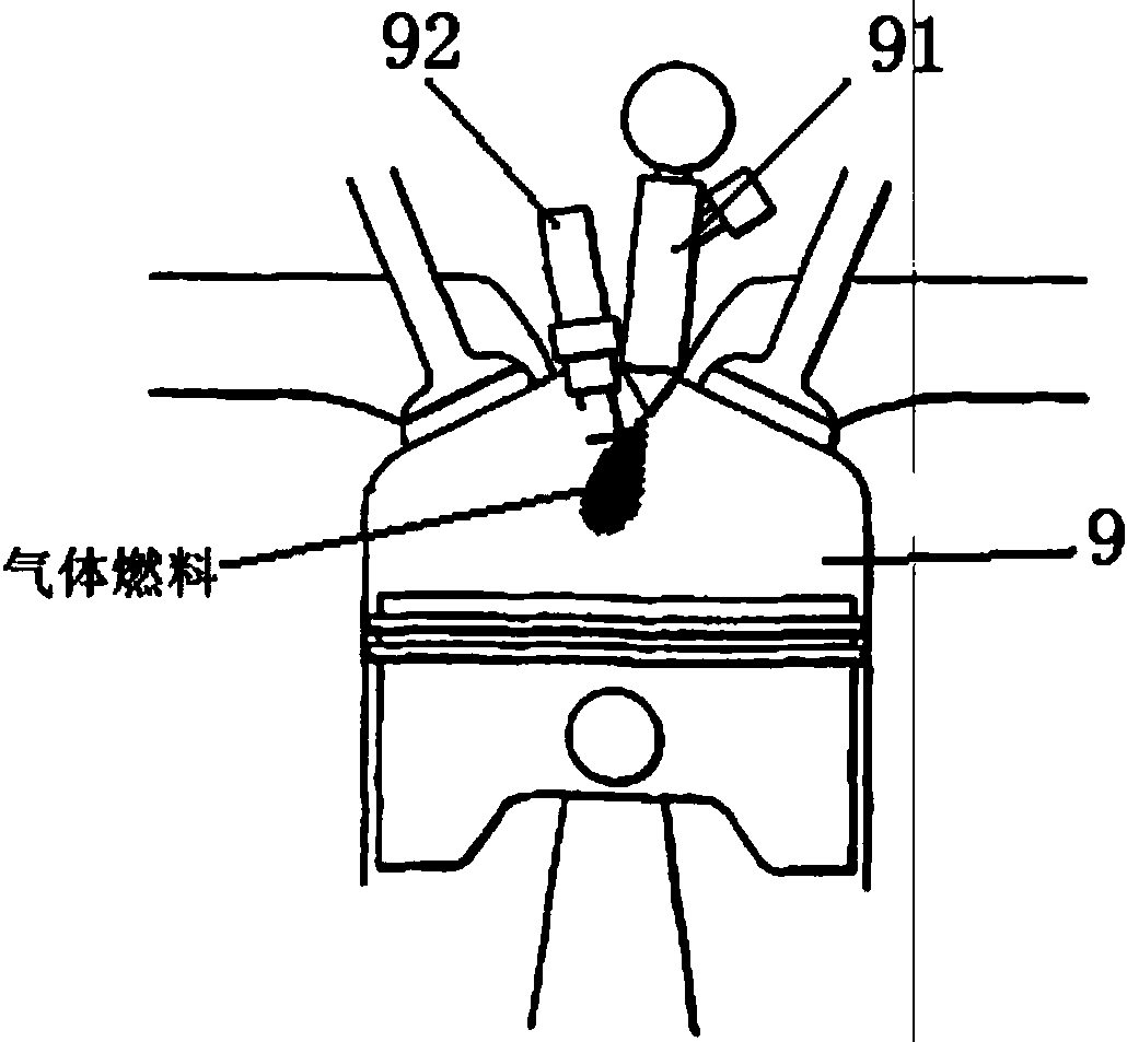 A Novel Adaptive Gas Fuel Control System