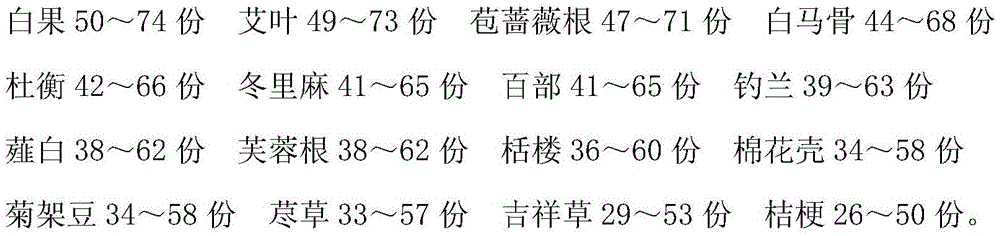 A kind of medicine for treating cough with excessive phlegm and its preparation method