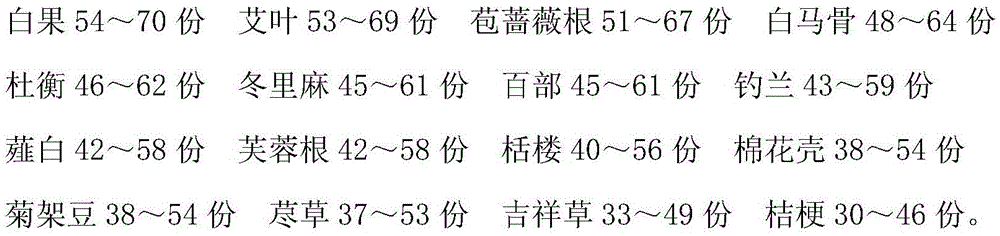 A kind of medicine for treating cough with excessive phlegm and its preparation method