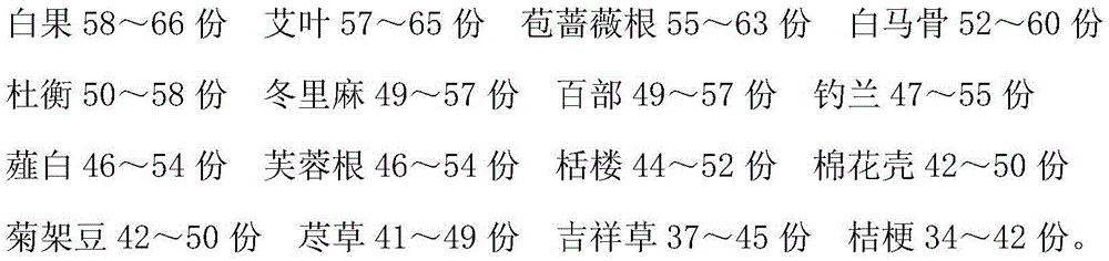 A kind of medicine for treating cough with excessive phlegm and its preparation method