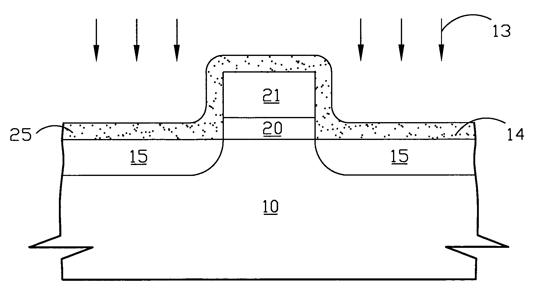 Method for forming a junction region of a semiconductor device