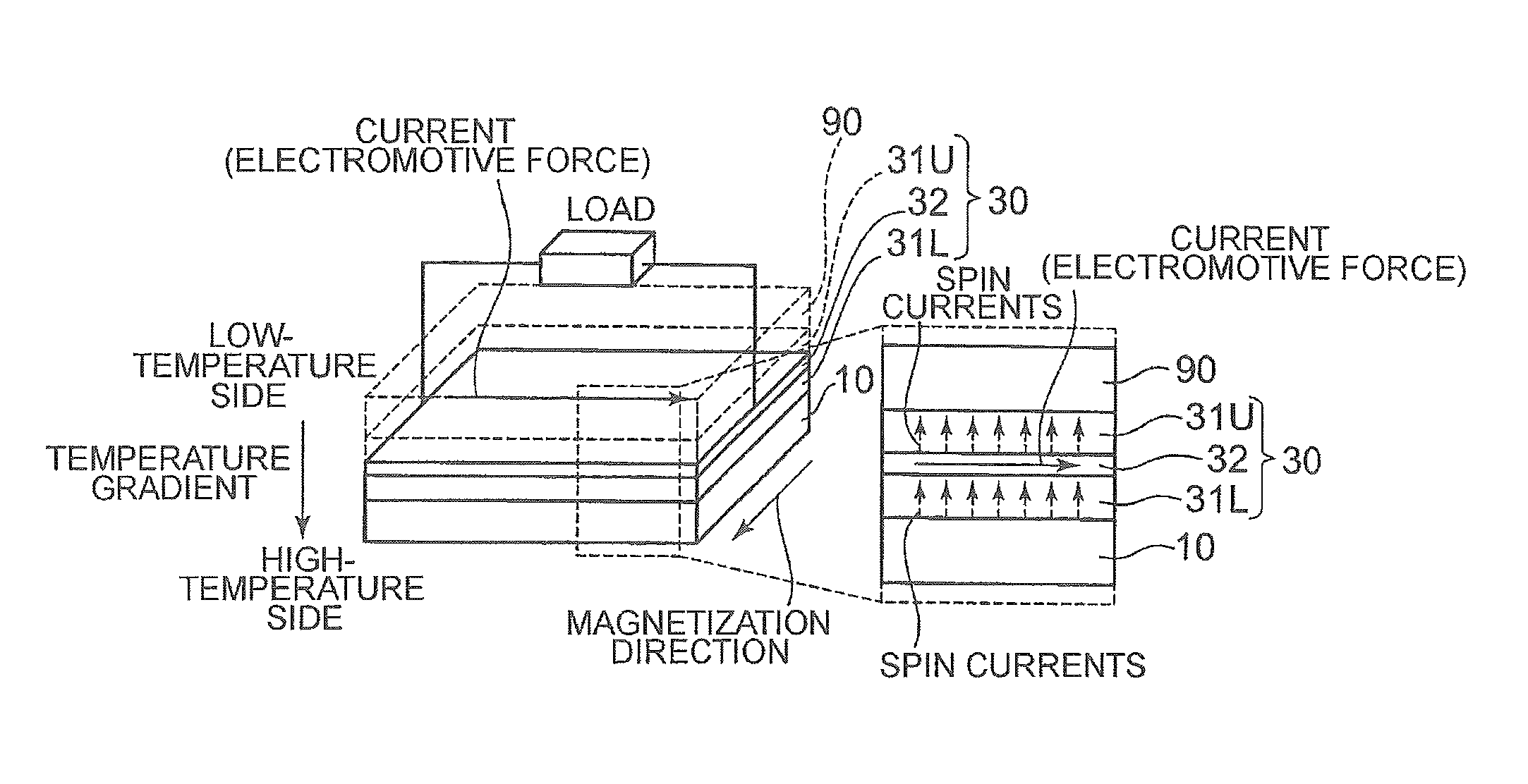 Thermoelectric conversion apparatus