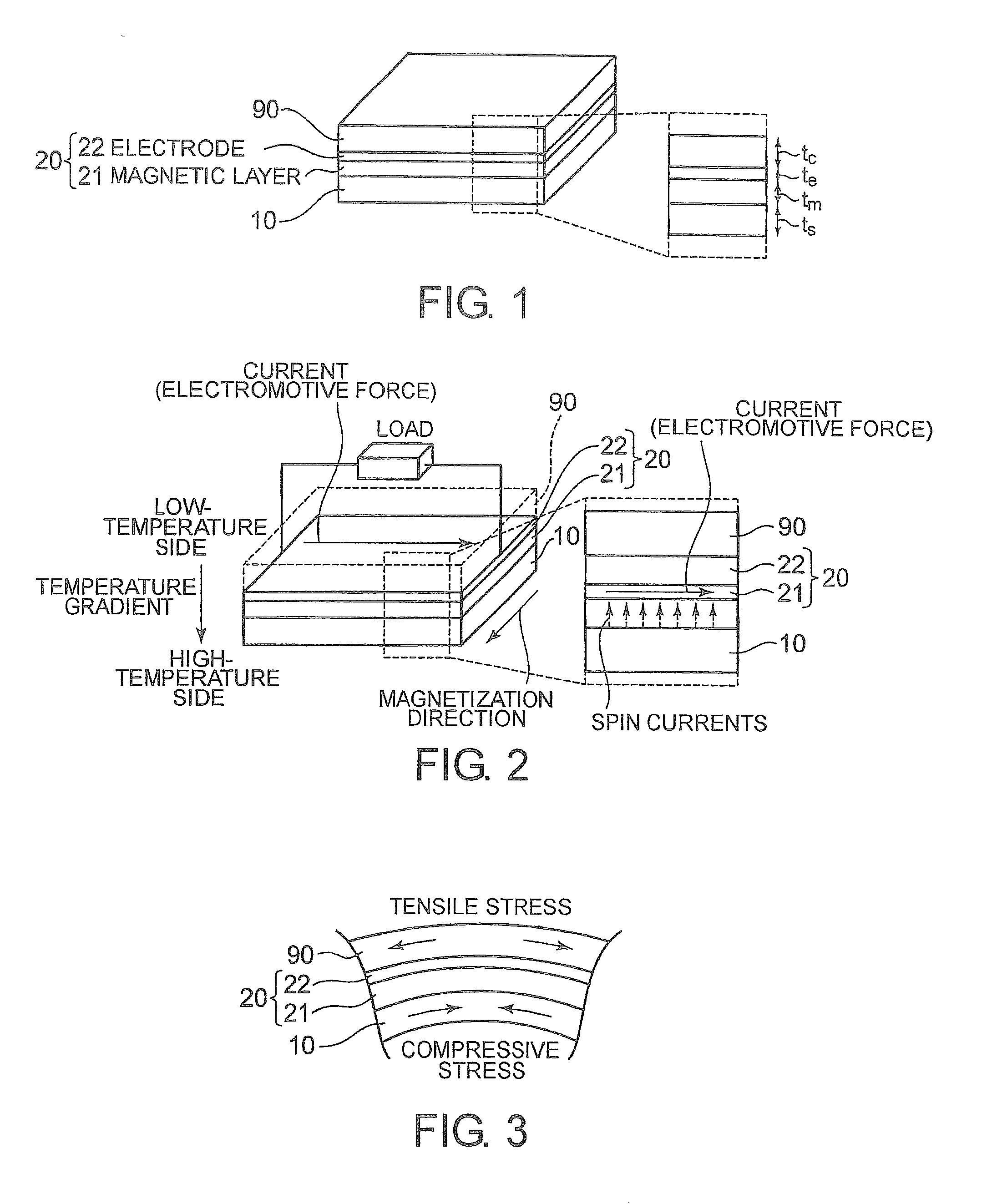 Thermoelectric conversion apparatus