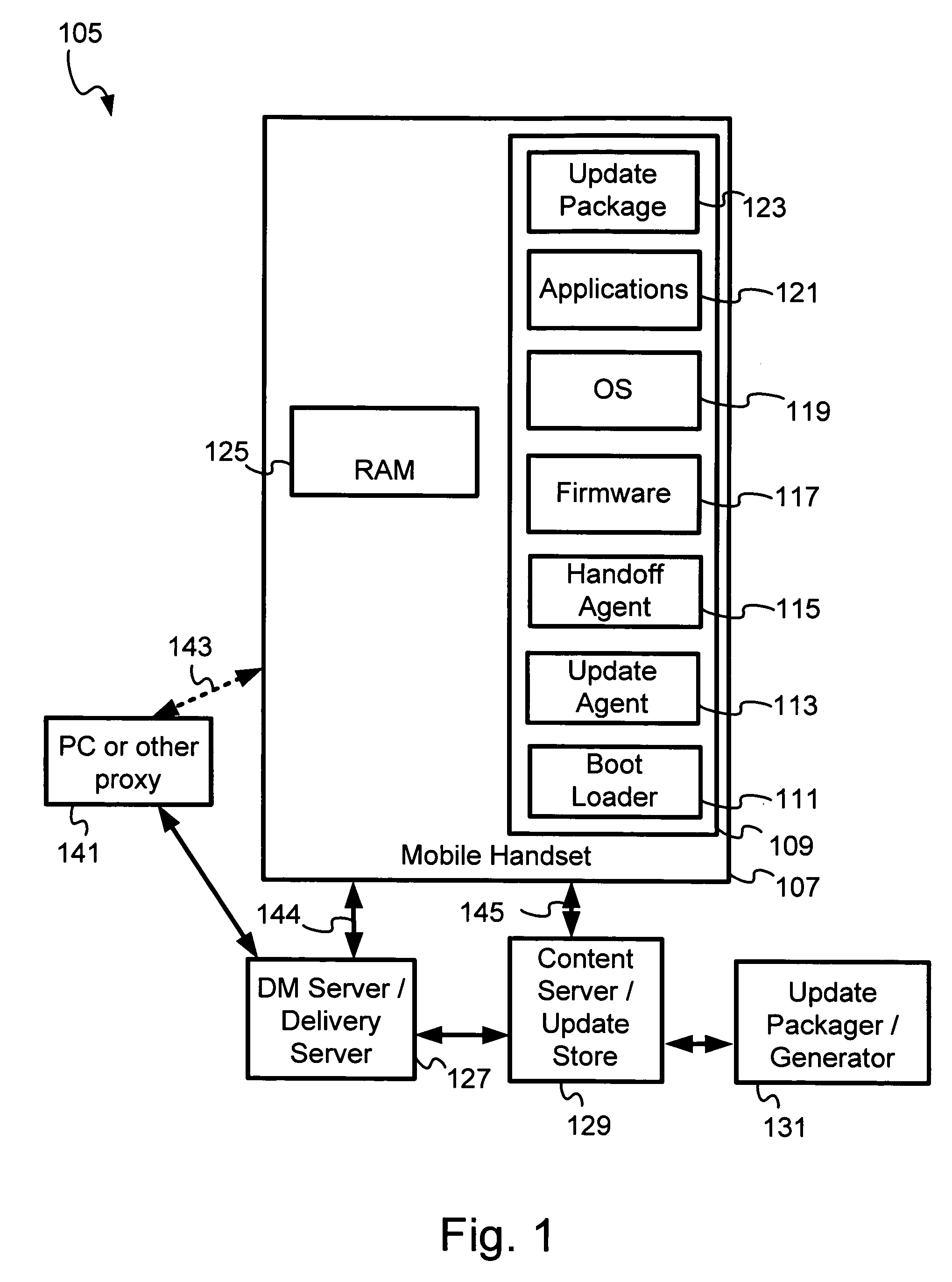 Network that supports user-initiated device management