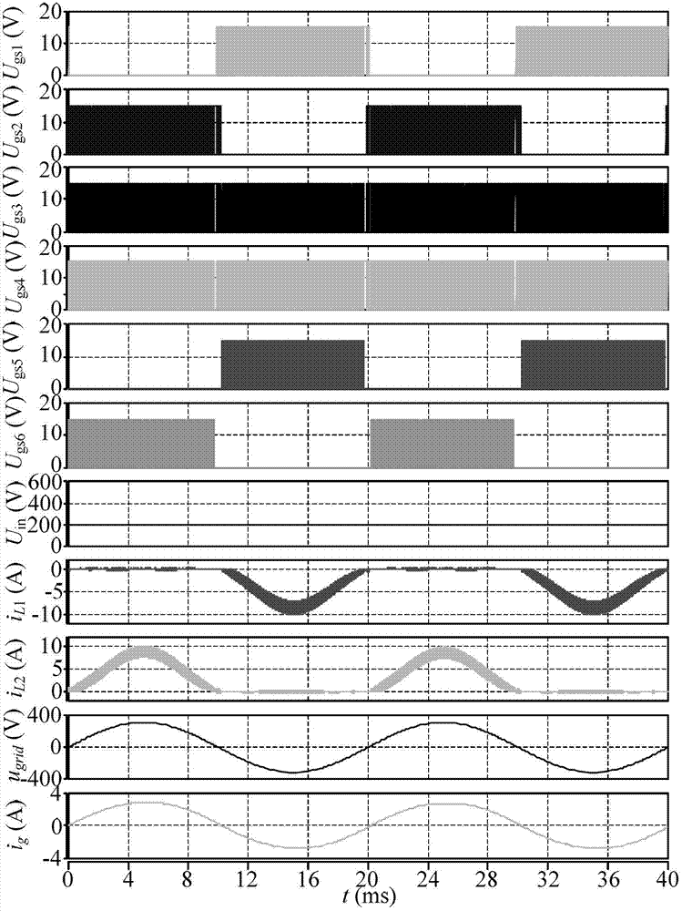 Buck-boost grid-connected inverter and control method thereof