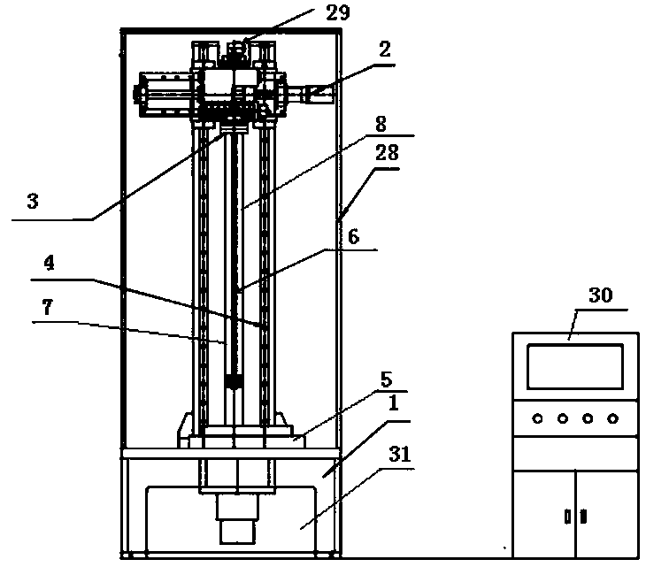 Power transformation material bending and fatigue testing machine