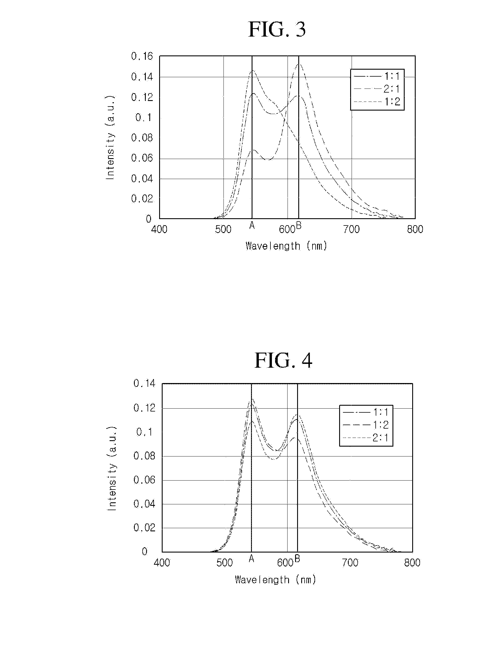 White organic light emitting device