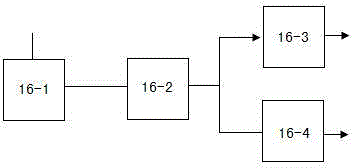 Design scheme of intelligent automobile door automatic locking device