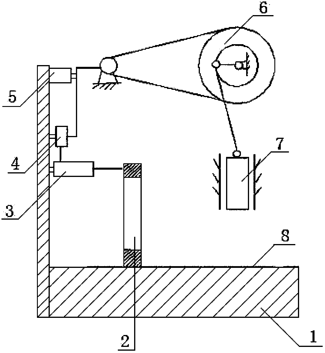 Novel security monitoring device of forging press