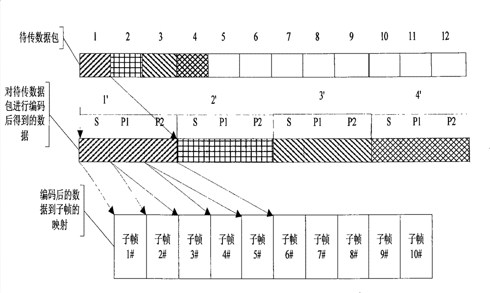 Method for receiving wireless data