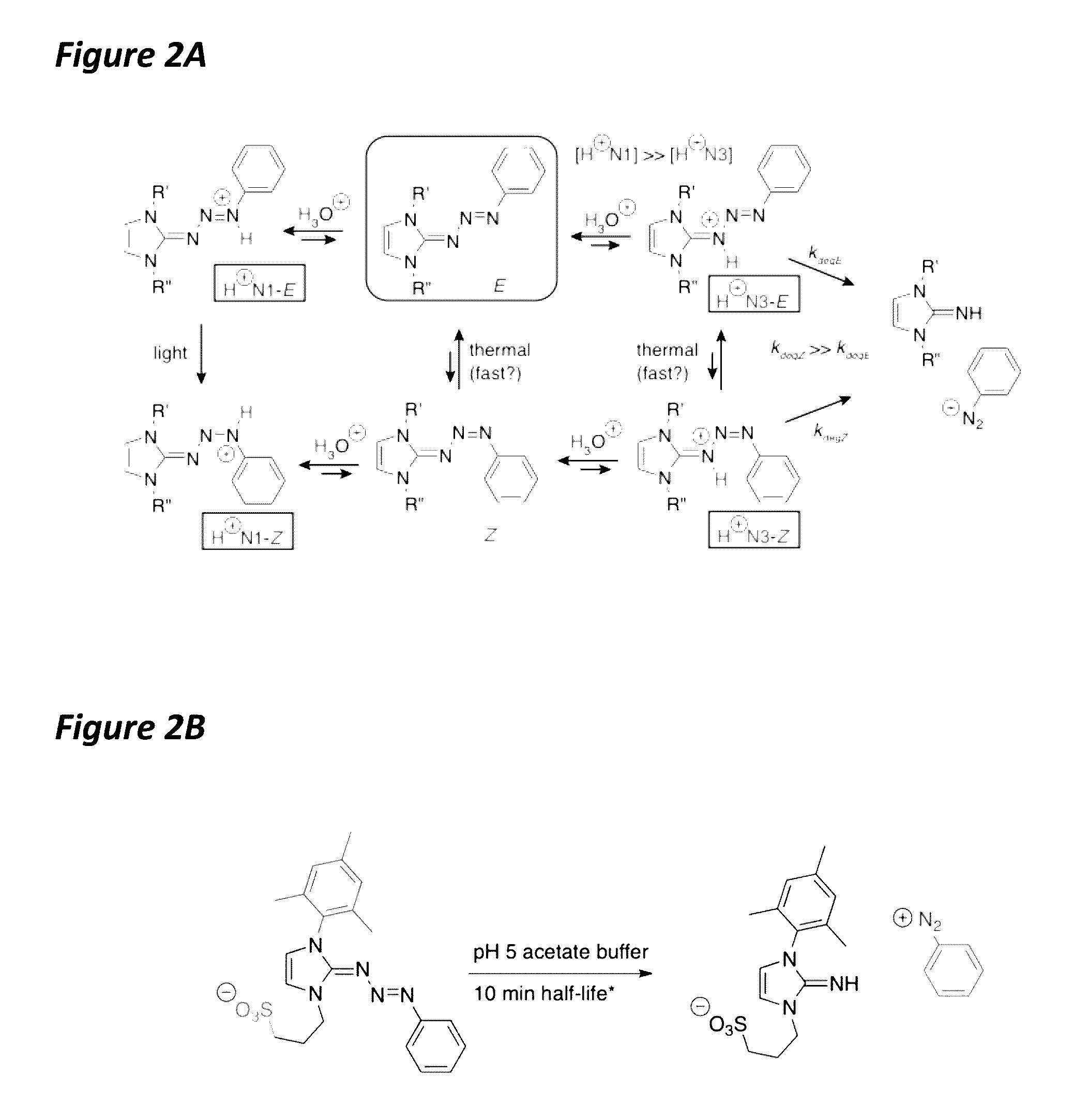 Triazabutadienes as additives in adhesive systems