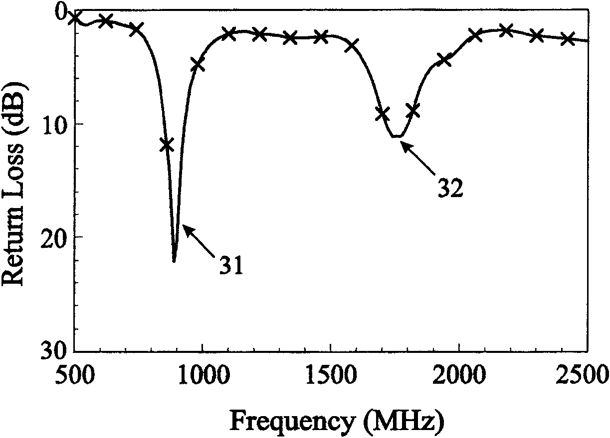 Upside down F-shape antenna