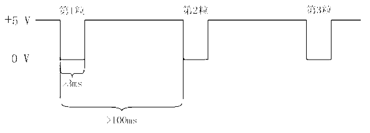 Miss-seeding detection device and method for corn precision seeder