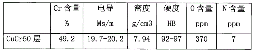 Gradient composite copper-chromium contact material and preparation method thereof