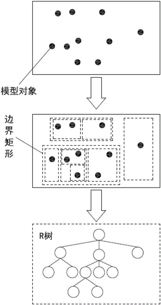 Urban three-dimensional model data preprocessing method suitable for high-efficiency rendering