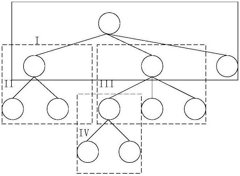 Urban three-dimensional model data preprocessing method suitable for high-efficiency rendering