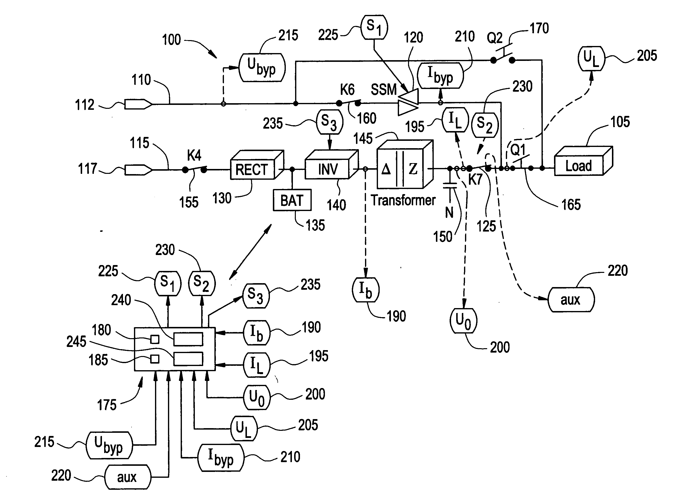 Control system, method and product for uninterruptible power supply