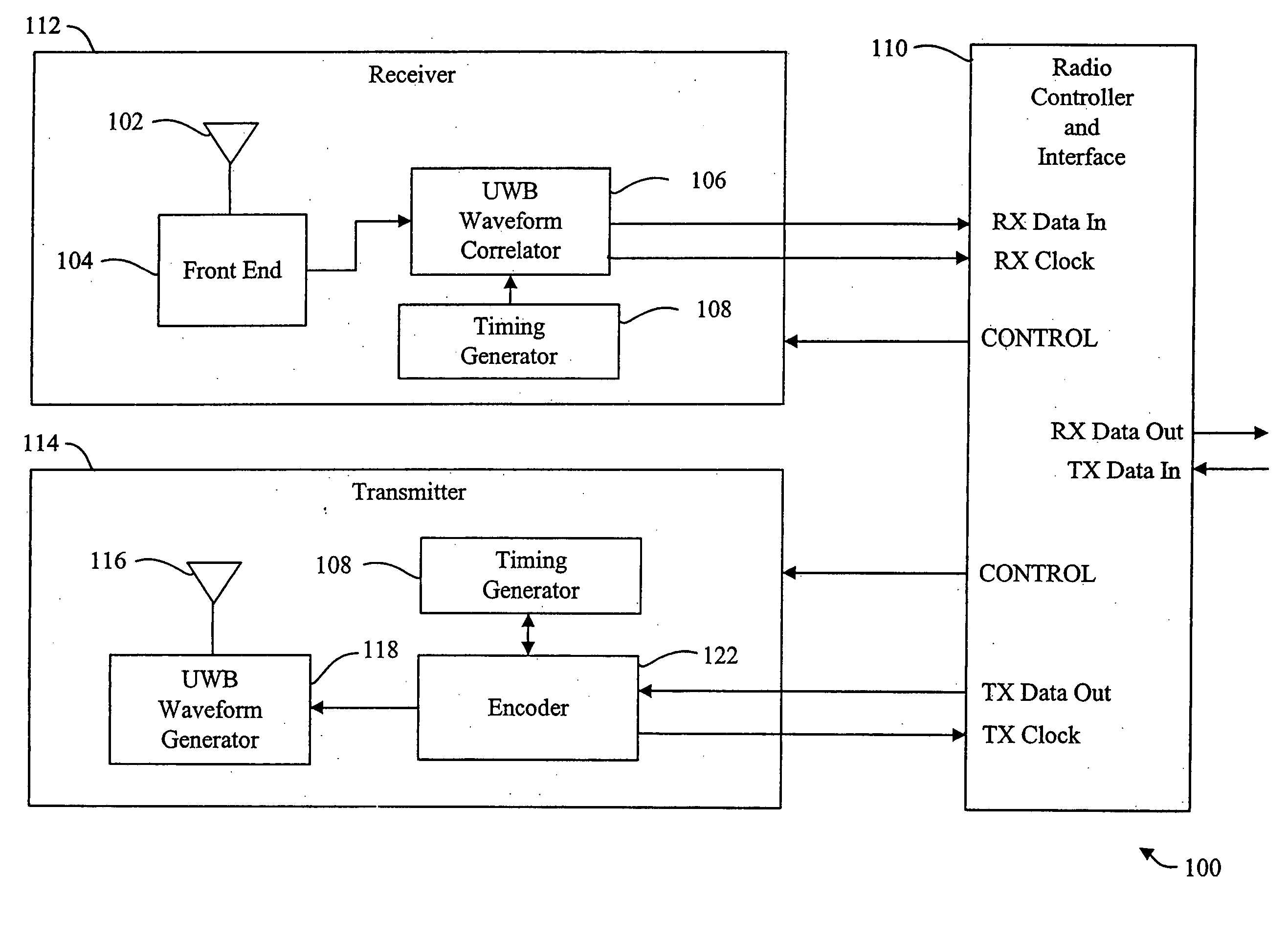 Low power, high resolution timing generator for ultra-wide bandwidth communication systems