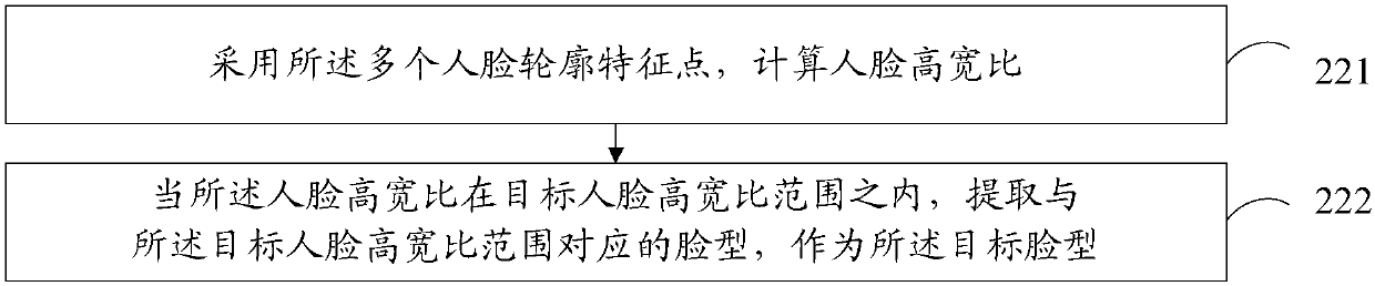 Image processing method and mobile terminal