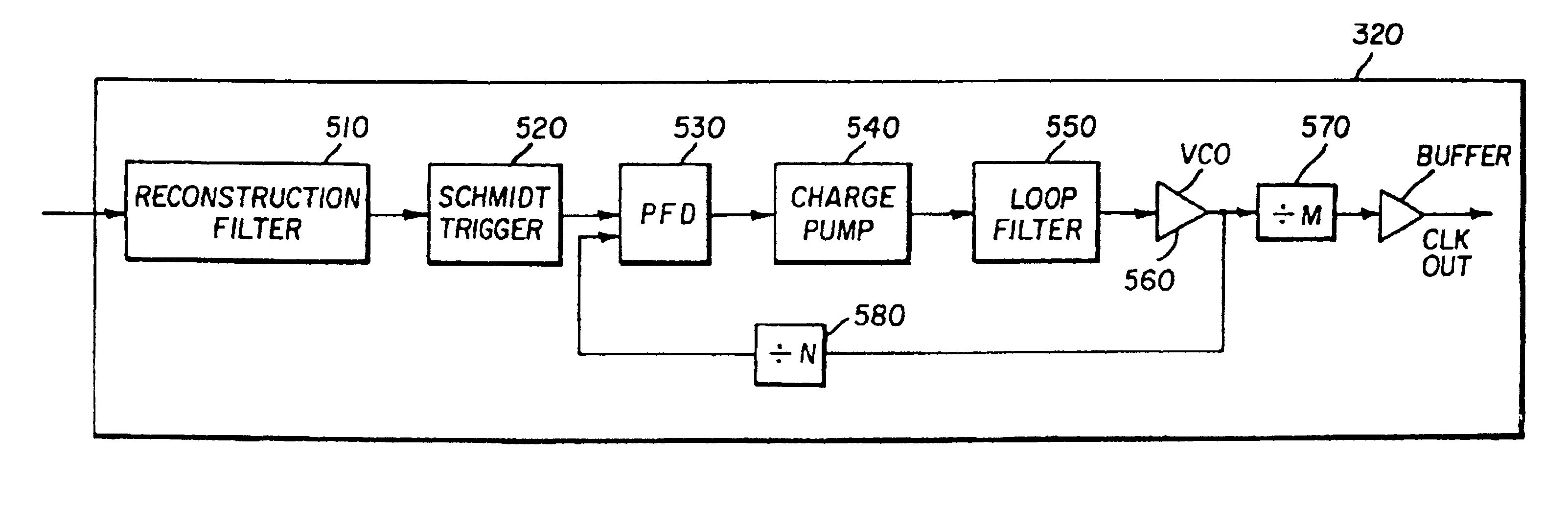 Method and system for displaying an analog image by a digital display device