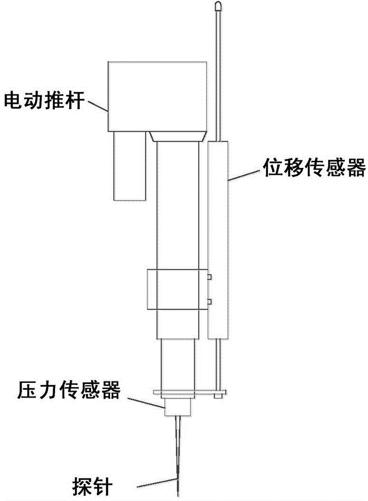 Highway pavement paving thickness plug-in automatic measuring device