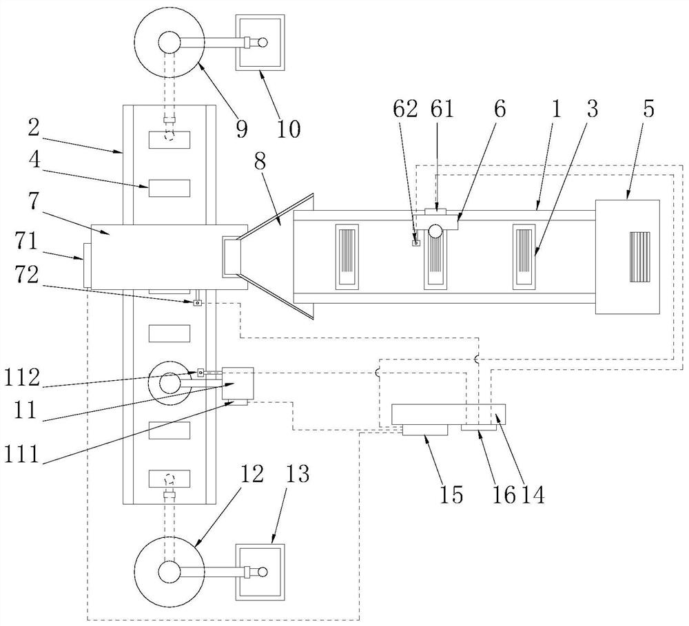 A kind of stainless steel brush production system and production method thereof