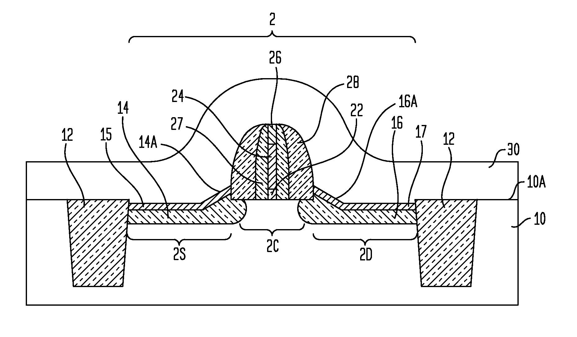 MOSFETs comprising source/drain regions with slanted upper surfaces, and method for fabricating the same