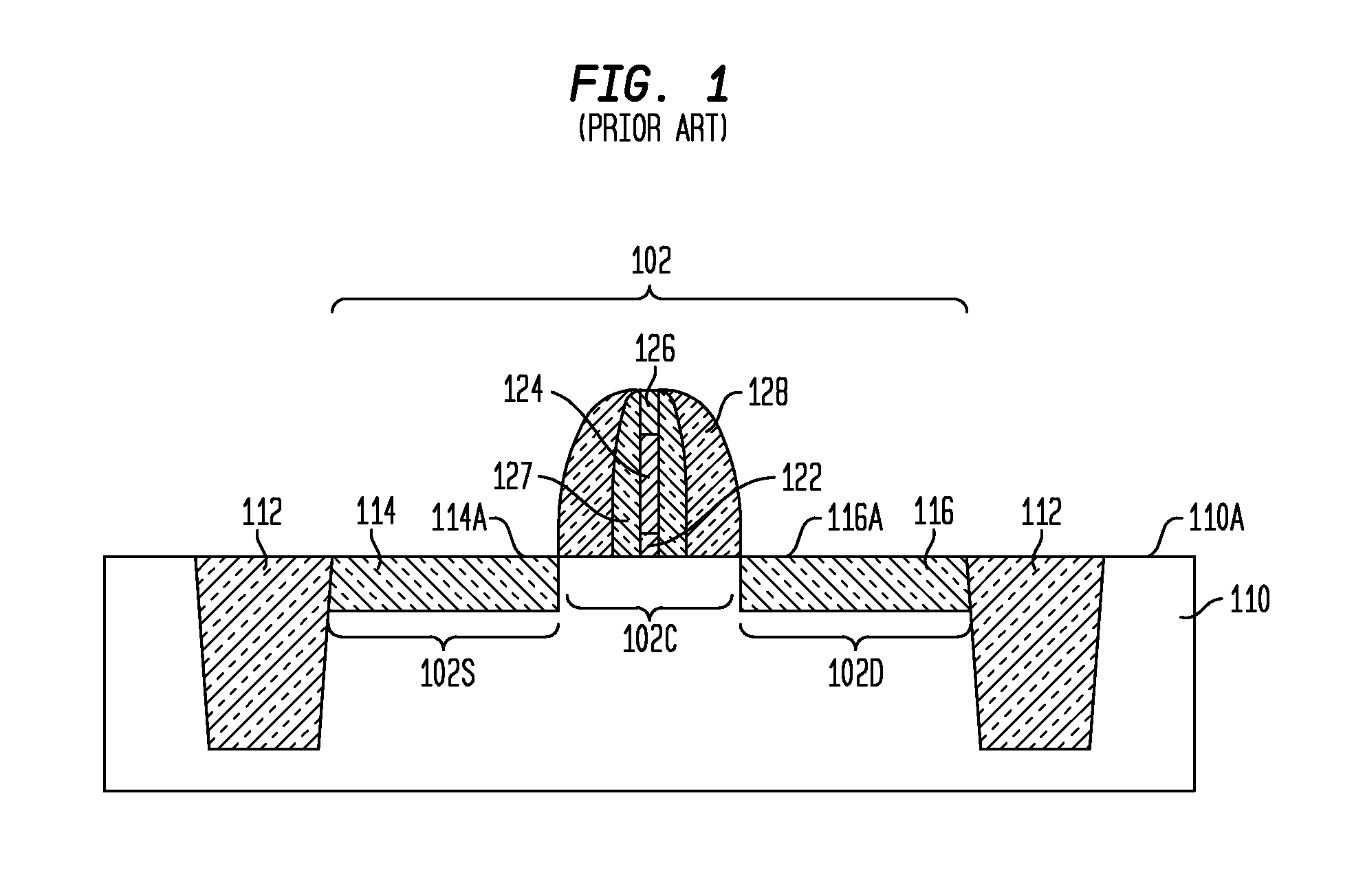 MOSFETs comprising source/drain regions with slanted upper surfaces, and method for fabricating the same