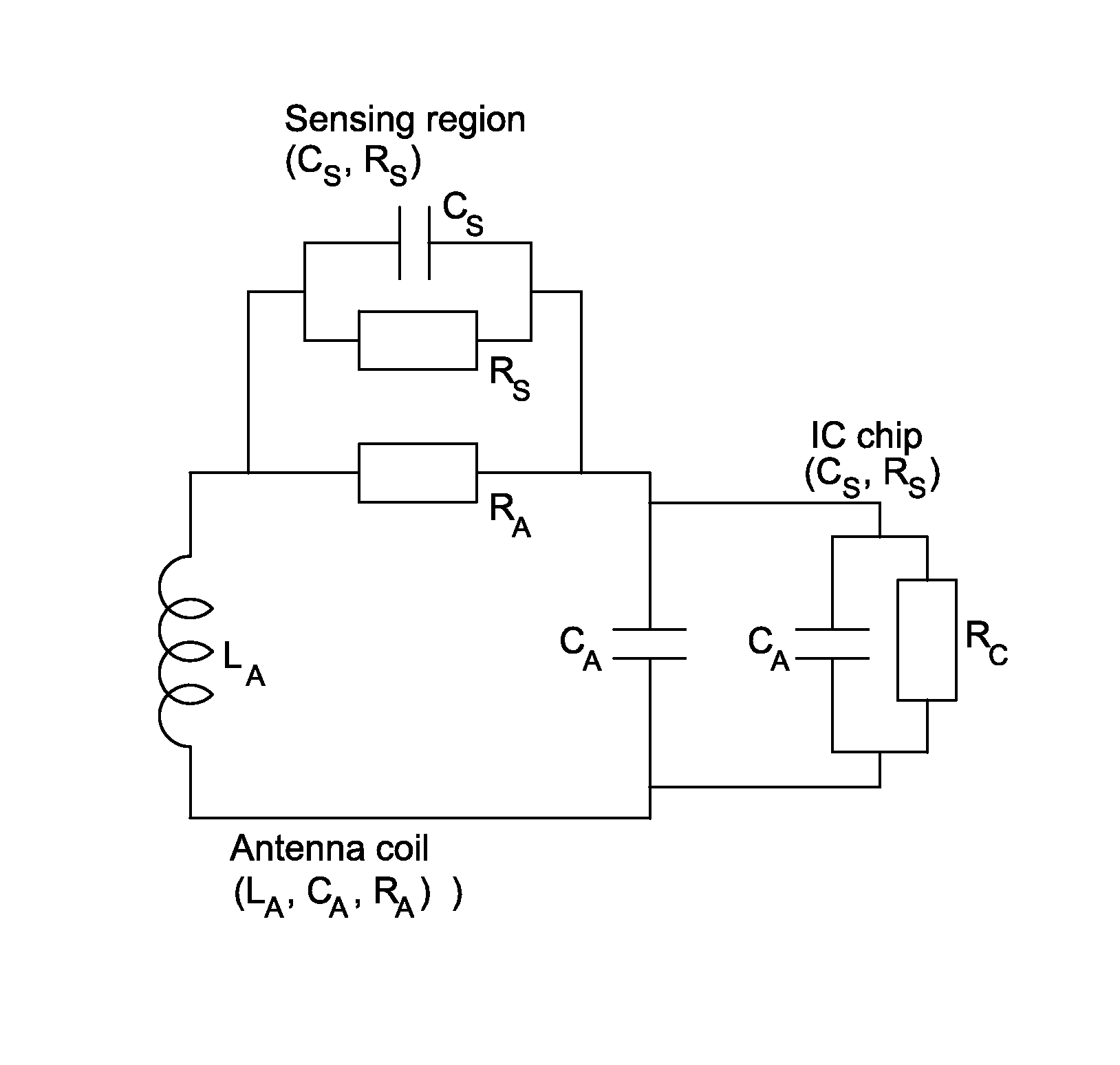 Systems and methods for monitoring sensors