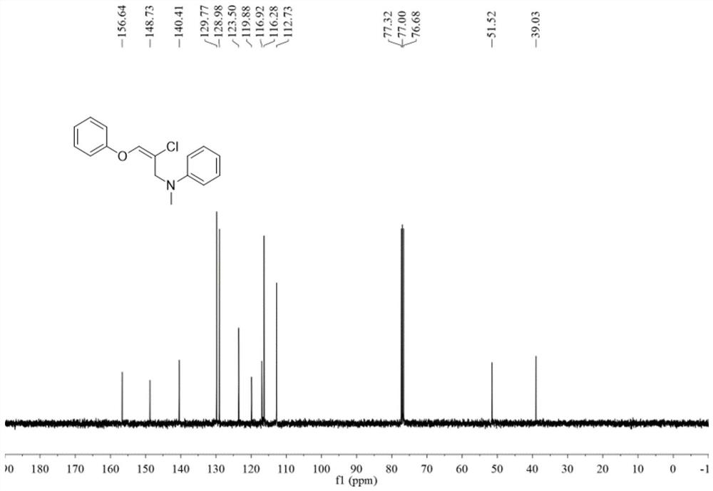 A kind of halogenated oxalylamine compound and its preparation method and application