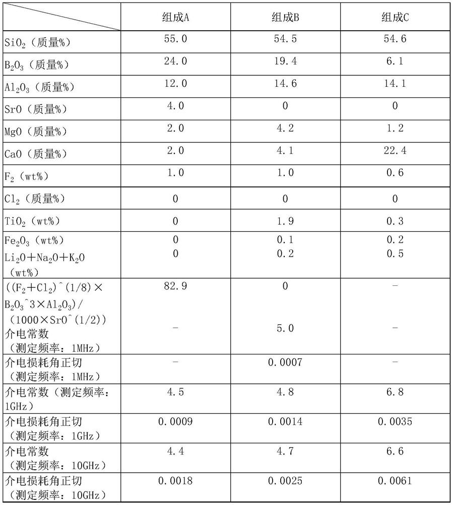 Glass fiber-reinforced resin molded article