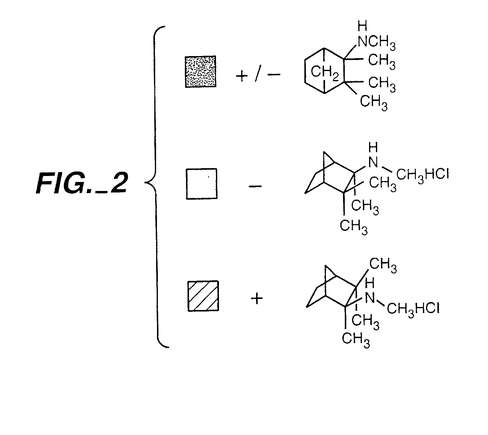 Exo-S-mecamylamine formulation and use in treatment