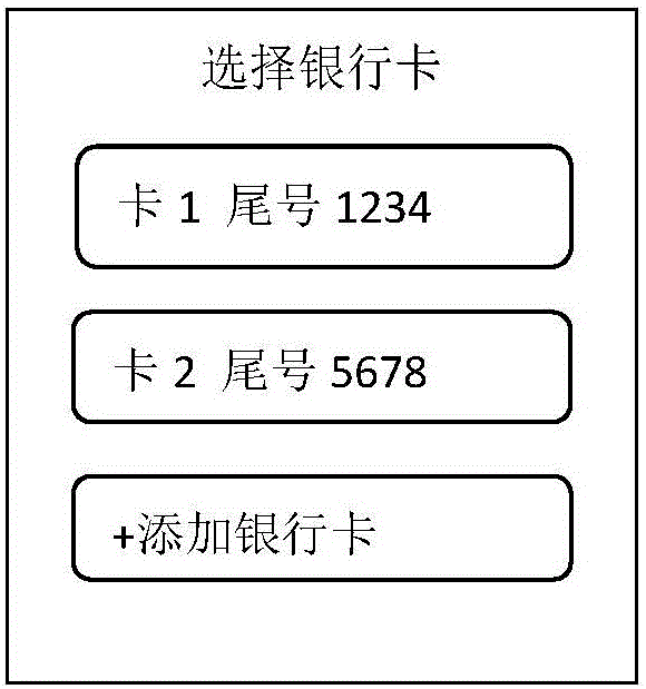 Order payment method and apparatus