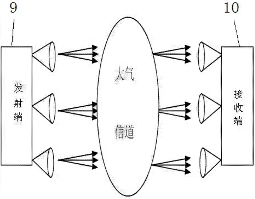 Helicopter guiding system and guiding method based on wireless ultraviolet light and multi-dimensional codes