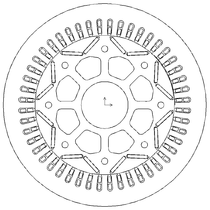 Design methods of synchronous motors