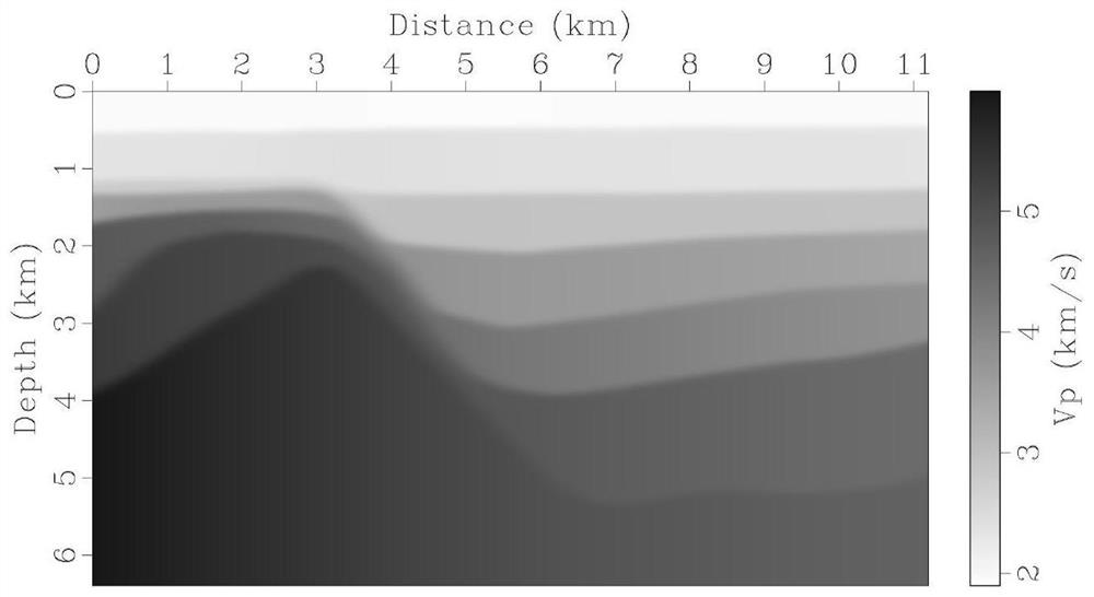 Angle domain least square reflectivity inversion method based on coherent superposition