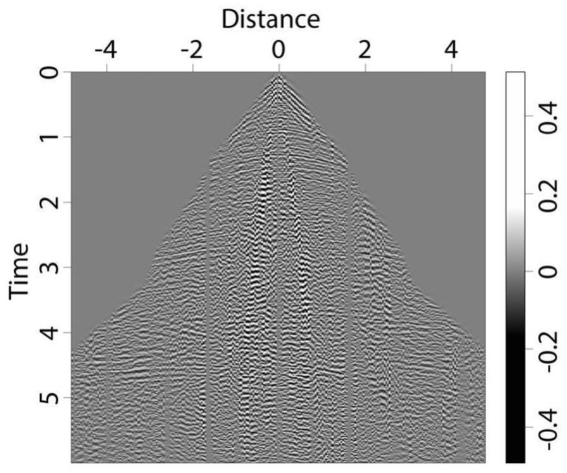 Angle domain least square reflectivity inversion method based on coherent superposition