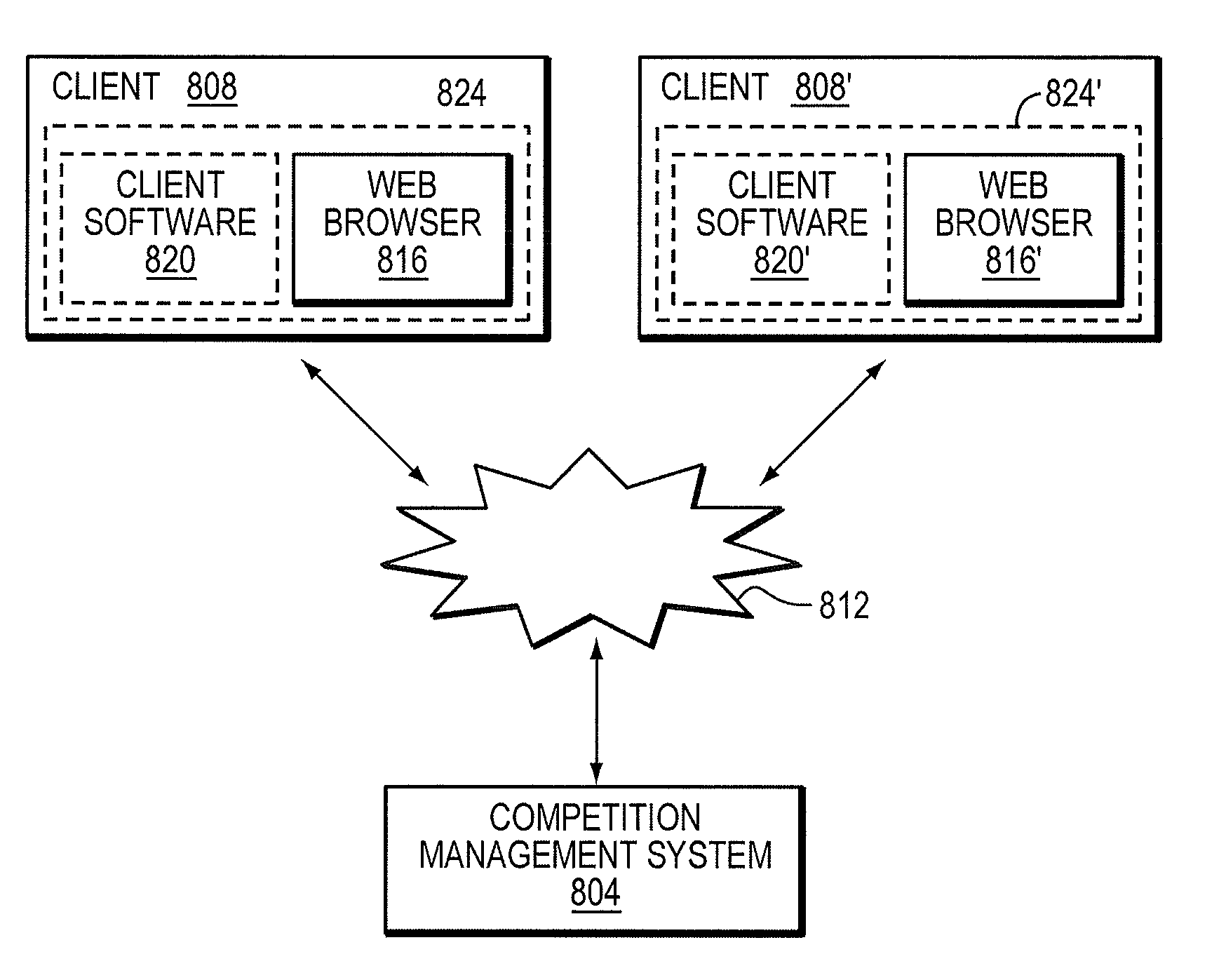 System and method for software development