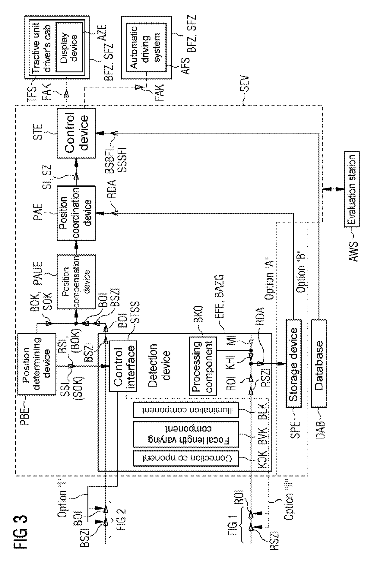 Method, apparatus and railroad vehicle, in particular rail vehicle, for signal recognition in railroad traffic, in particular rail traffic