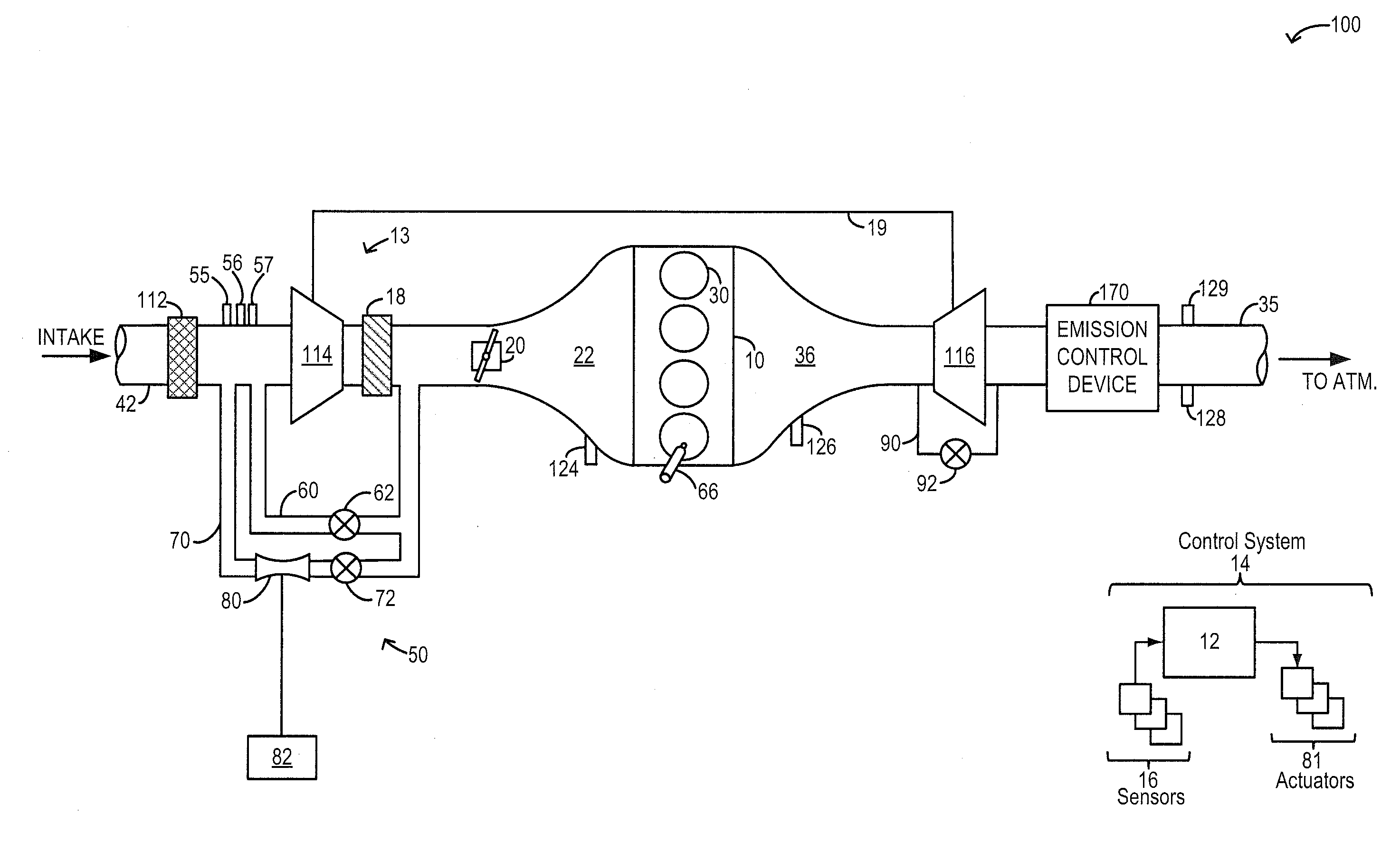 Methods and systems for surge control