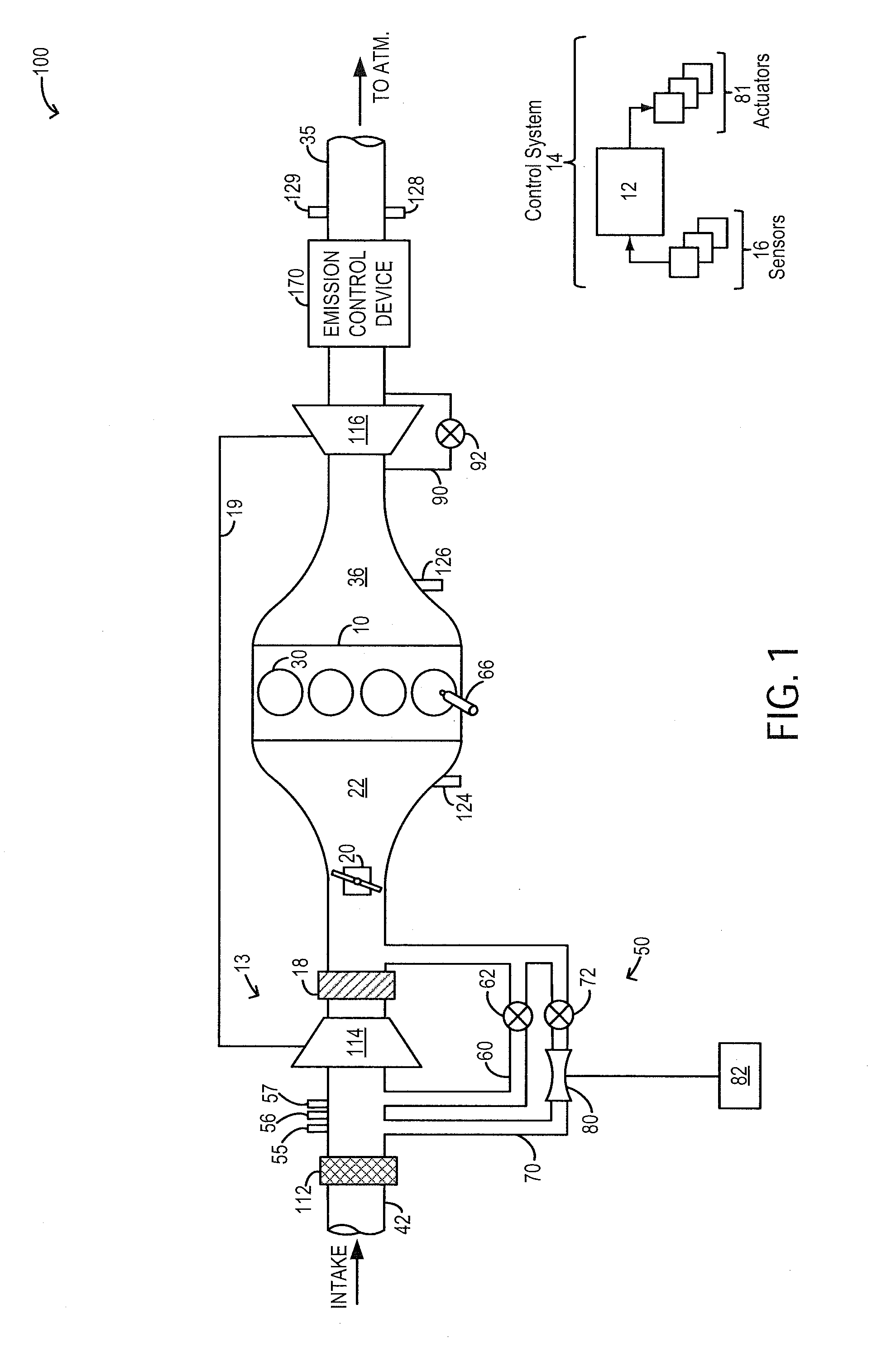 Methods and systems for surge control