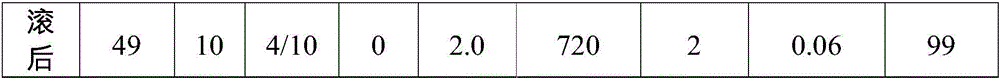 High water phase oil-based drilling fluid applicable to long horizontal section of shale gas and preparation method of high water phase oil-based drilling fluid