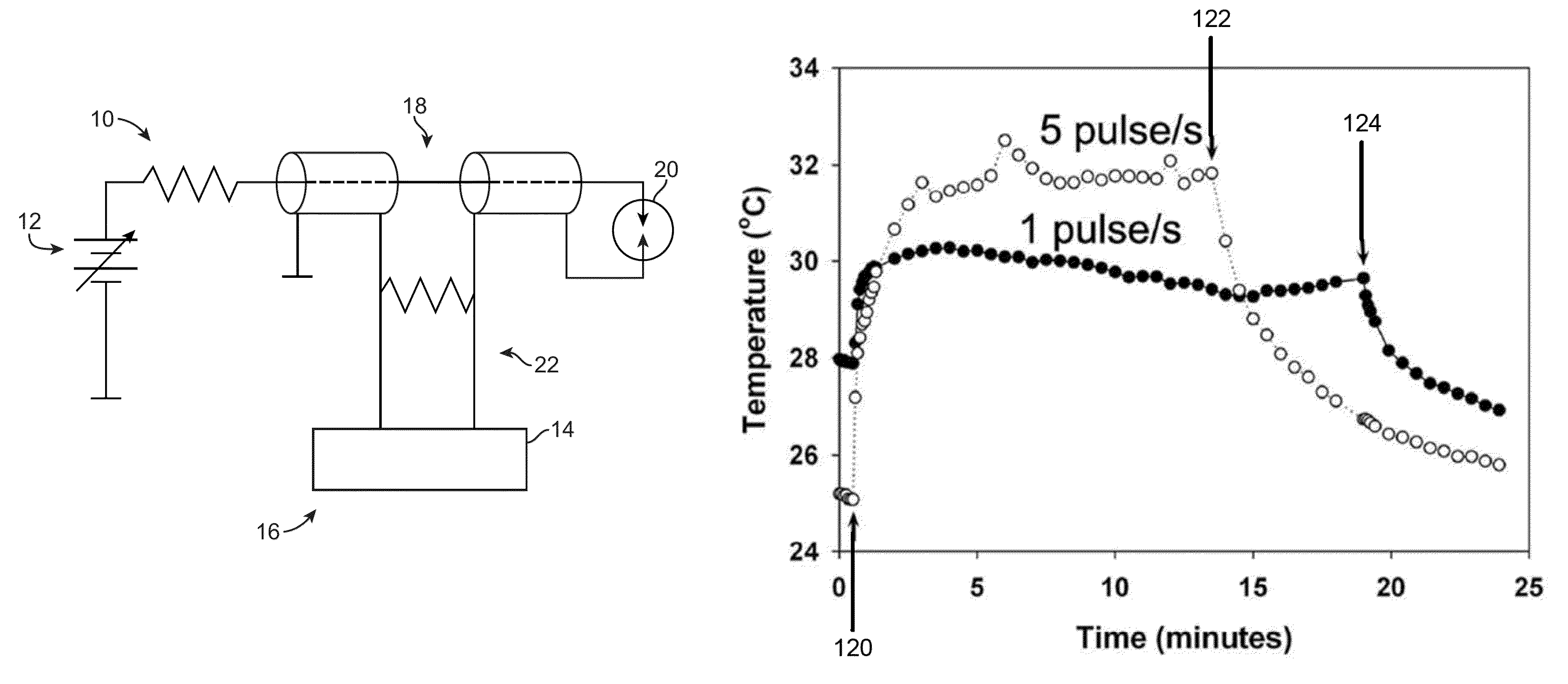 Nanosecond pulsed electric field parameters for destroying tumors with a single treatment