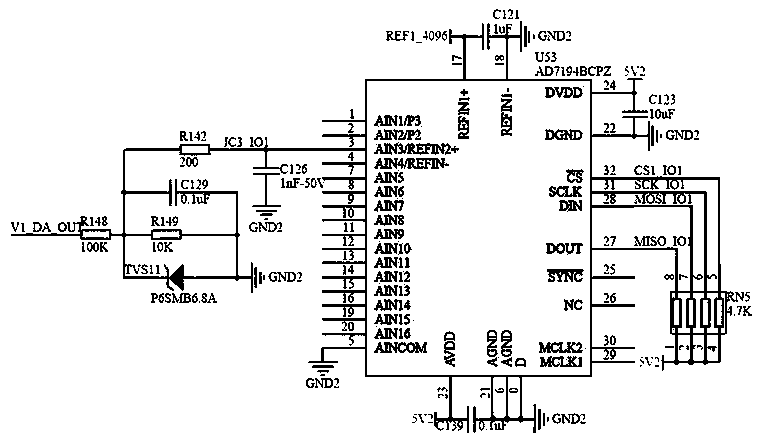 A locomotive driver controller operation simulation device