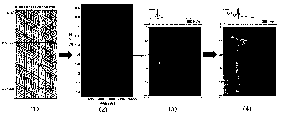 Time domain stacking surface wave detection method based on pseudo random signals