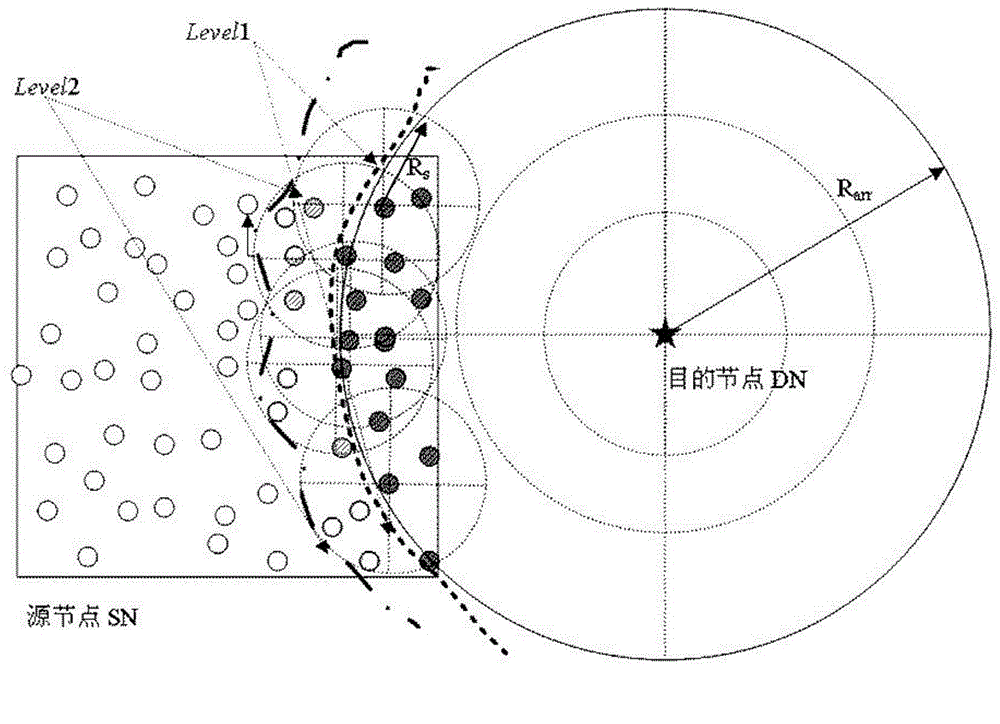 Fuzzy decision-based low-power dissipation self-adaption clustering multihop wireless sensor network topology control method